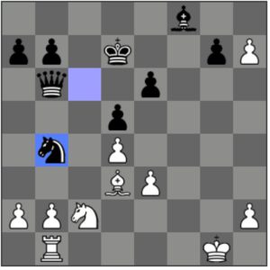 U20 Landesliga Süd - Saisonfazit